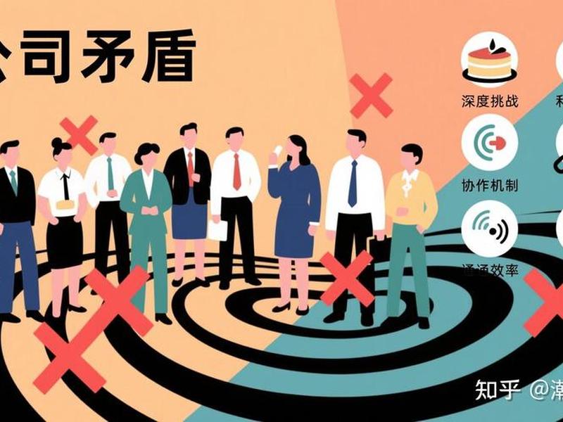 企业过分竞争人际关系 企业过分竞争人际关系的危害