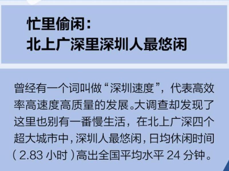北上广深哪里人好相处,北上广深适合哪类人 北上广深哪里人好相处,北上广深适合哪类人