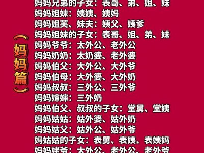 亲戚称呼一览表图片、亲戚称呼一览表图片搞笑