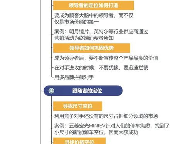关系定位法,关系定位什么意思 关系定位法,关系定位什么意思