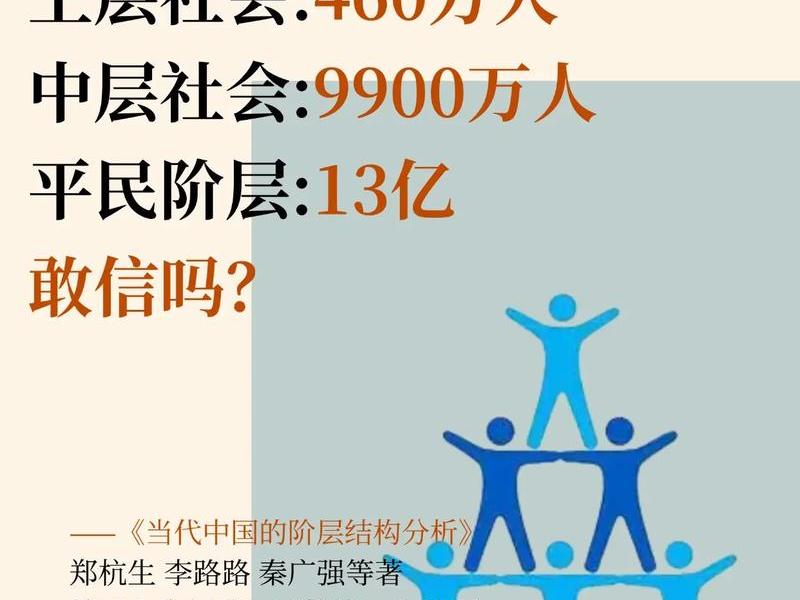 决定阶层的因素有哪些、决定阶层的因素有哪些呢 决定阶层的因素有哪些、决定阶层的因素有哪些呢