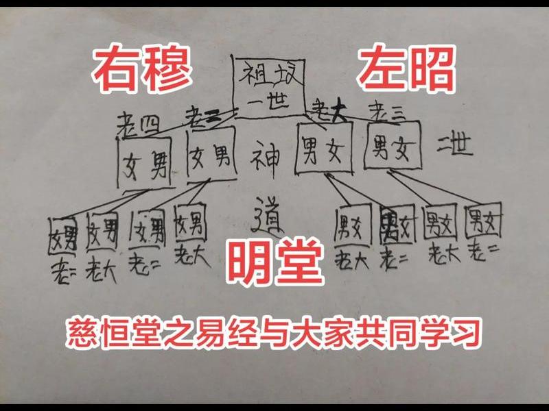 人的三处死穴（人的三种死亡谁说的）