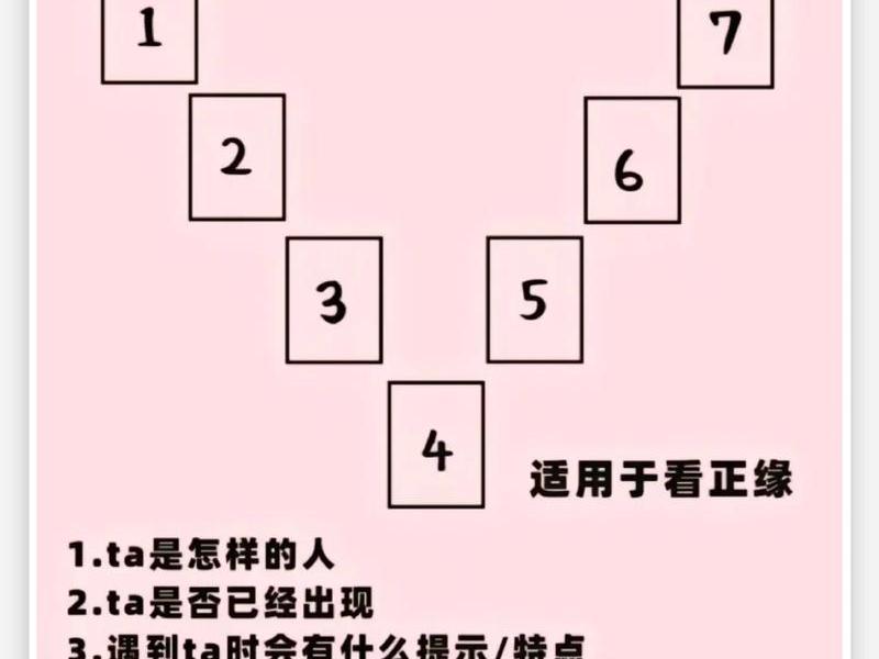 关于人际关系的塔罗牌；人际关系的塔罗牌阵