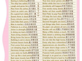 关于人际关系的名句 - 关于人际关系的名句英文