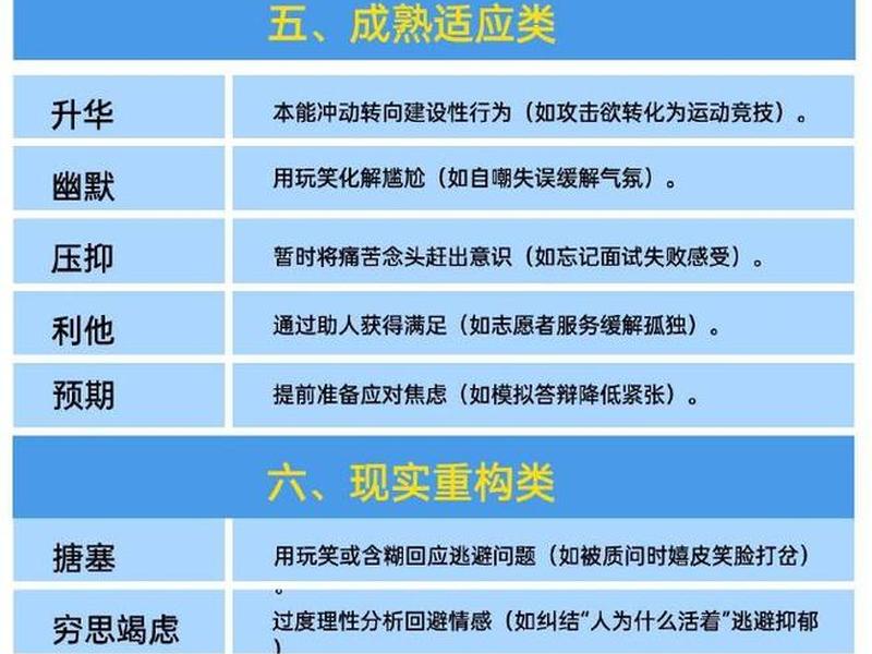 不属于人的心理防卫机制的是;不属于人的心理防卫机制的是什么 不属于人的心理防卫机制的是;不属于人的心理防卫机制的是什么