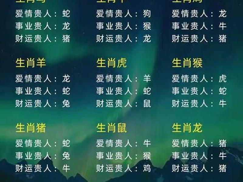 12生肖人际关系 12生肖人际关系的排行榜 12生肖人际关系 12生肖人际关系的排行榜