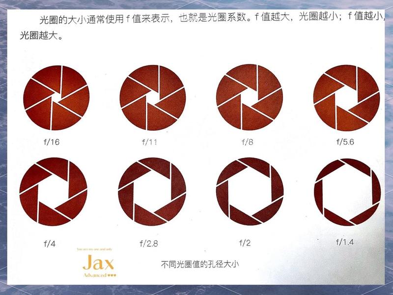 光圈效应名词解释 - 光圈效应名词解释是什么 光圈效应名词解释 - 光圈效应名词解释是什么