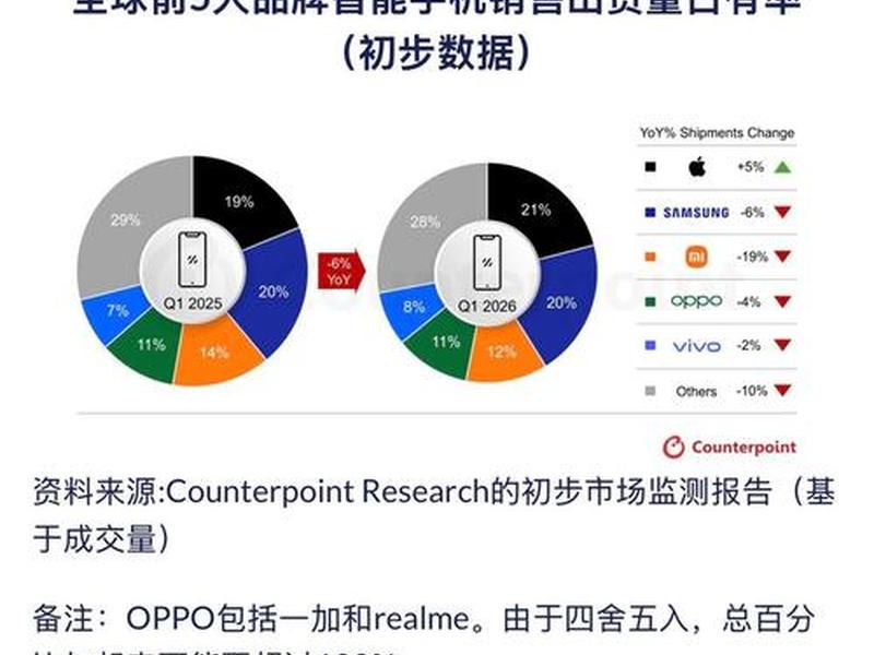 2026年人际关系查询(2021年人际关系) 2026年人际关系查询(2021年人际关系)