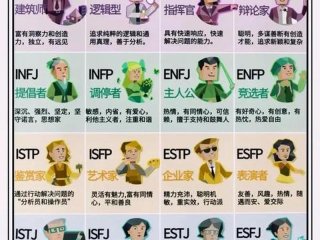 个人能力与个体话语权 - 个人能力与个体话语权的关系