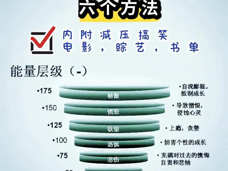 亲近人的负面情绪如何处理 - 亲近人的负面情绪如何处理好 亲近人的负面情绪如何处理 - 亲近人的负面情绪如何处理好