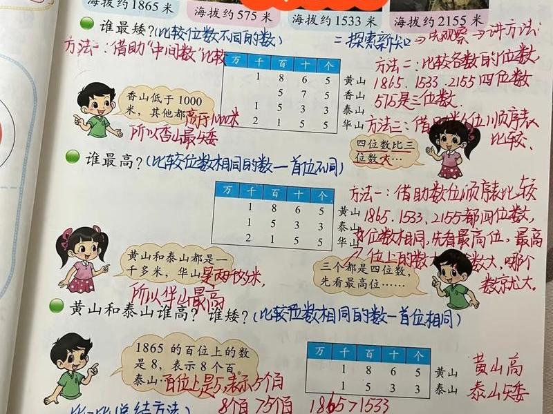 大小比较的概念 大小比较的概念和意义 大小比较的概念 大小比较的概念和意义
