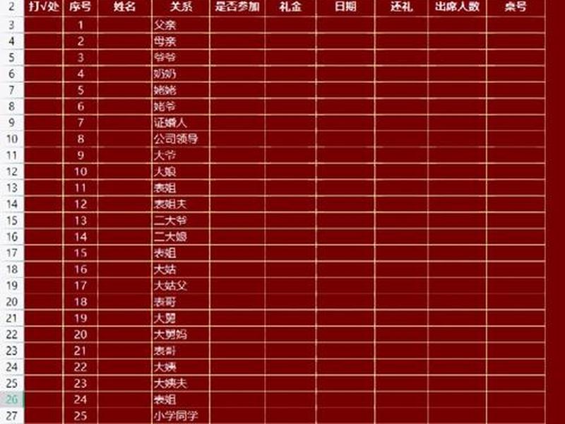 份子钱的金额一般如何确定,份子钱的金额标准 份子钱的金额一般如何确定,份子钱的金额标准