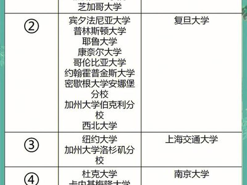大学和以前的人际关系有什么不同;大学和以前的人际关系有什么不同吗 大学和以前的人际关系有什么不同;大学和以前的人际关系有什么不同吗
