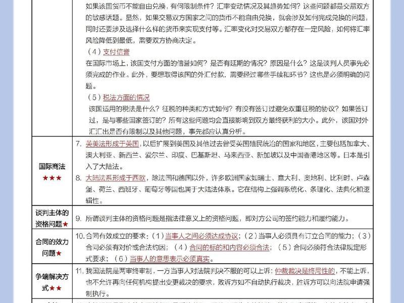国际商务谈判中的人际关系论文,论国际商务谈判的人员组成及工作准备论文 国际商务谈判中的人际关系论文,论国际商务谈判的人员组成及工作准备论文