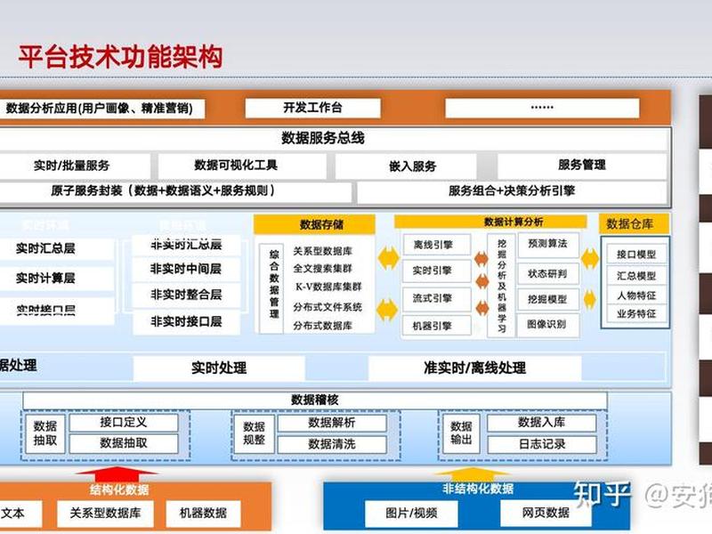 区块链社交工作(区块链社交工作内容) 区块链社交工作(区块链社交工作内容)