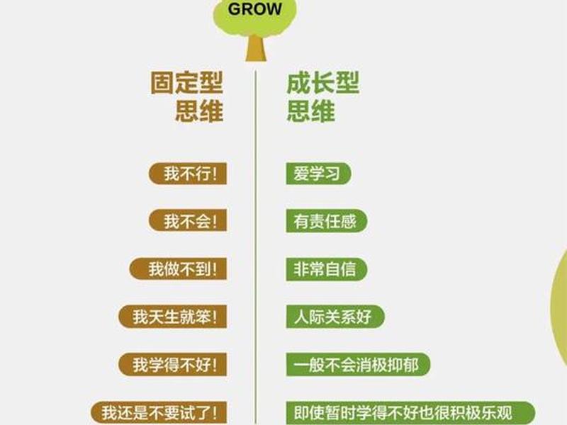 儿童人际关系的发展、儿童人际关系发展的脉络有哪些 儿童人际关系的发展、儿童人际关系发展的脉络有哪些