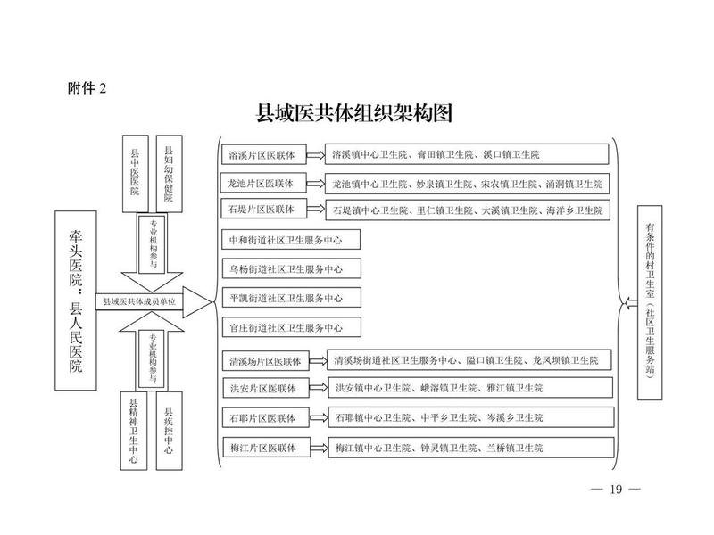 全科医疗的医患关系特征有哪些;全科医疗的医患关系特征有哪些内容 全科医疗的医患关系特征有哪些;全科医疗的医患关系特征有哪些内容