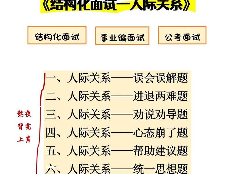 人际关系 领导 面试常见问题、人际关系 领导 面试常见问题有哪些 人际关系 领导 面试常见问题、人际关系 领导 面试常见问题有哪些
