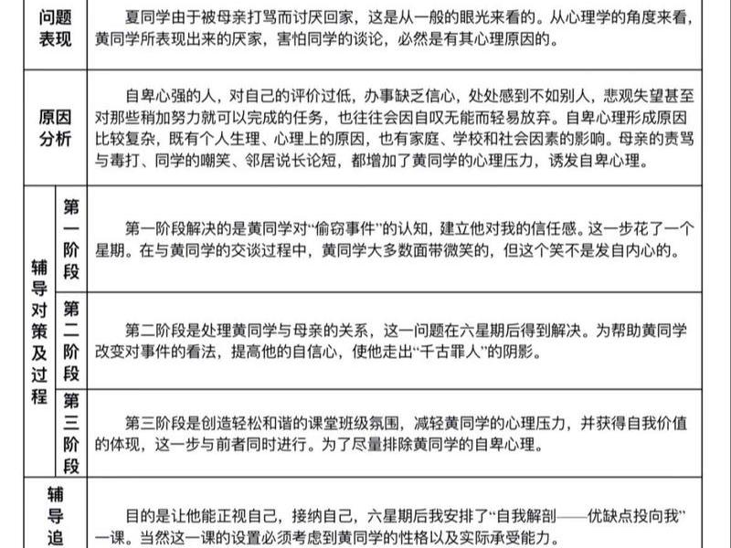 健康人际关系表格填写怎么填 健康人际关系表格填写怎么填啊 健康人际关系表格填写怎么填 健康人际关系表格填写怎么填啊