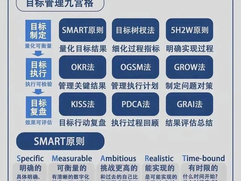 人机关系高效目标 - 人机关系高效目标是什么 人机关系高效目标 - 人机关系高效目标是什么