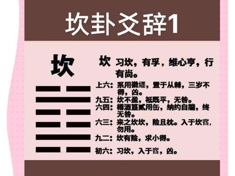 坎卦应对之道（坎卦应对之道详解）