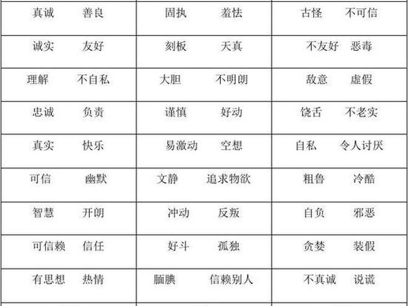 个人可贵品质对人际关系的影响(个人可贵品质对人际关系的影响包括) 个人可贵品质对人际关系的影响(个人可贵品质对人际关系的影响包括)