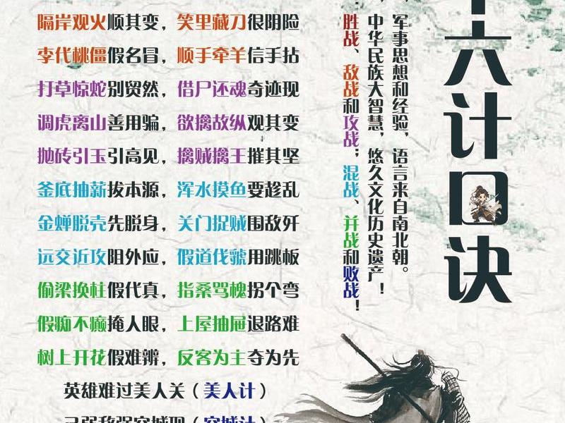 36计与人际关系;人际关系三十六计 36计与人际关系;人际关系三十六计