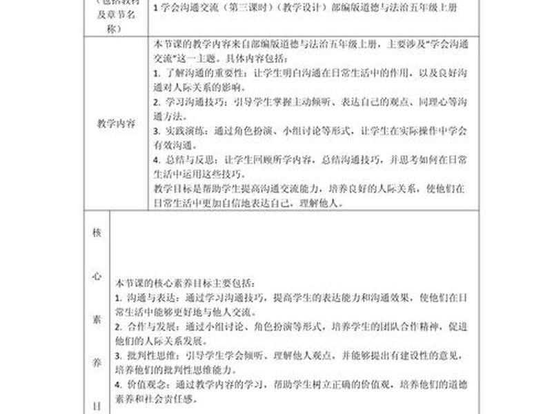 儿童人际交流与沟通一年级,儿童人际交流与沟通一年级教案 儿童人际交流与沟通一年级,儿童人际交流与沟通一年级教案