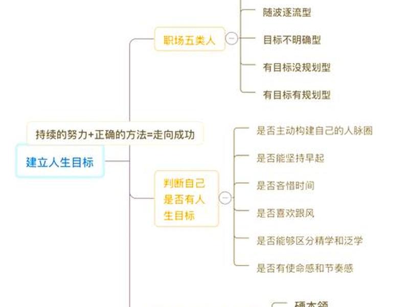 人机关系高效目标 - 人机关系高效目标是什么 人机关系高效目标 - 人机关系高效目标是什么