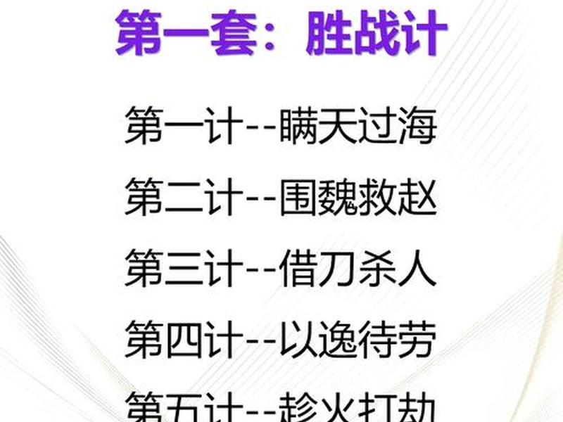 36计具体指哪些 36计指的是哪些 36计具体指哪些 36计指的是哪些