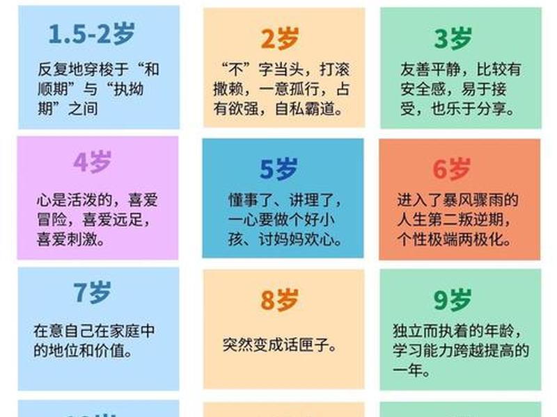 儿童与人际关系的例子;儿童与人际关系的例子有哪些 儿童与人际关系的例子;儿童与人际关系的例子有哪些