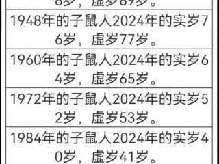 80后猴年人际关系建议；80后属猴的多大年龄