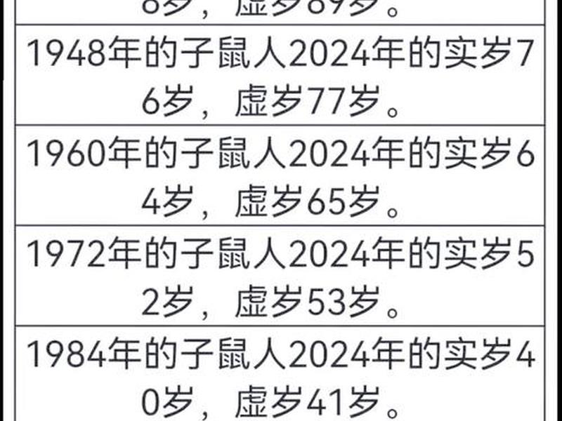 80后猴年人际关系建议;80后属猴的多大年龄 80后猴年人际关系建议;80后属猴的多大年龄