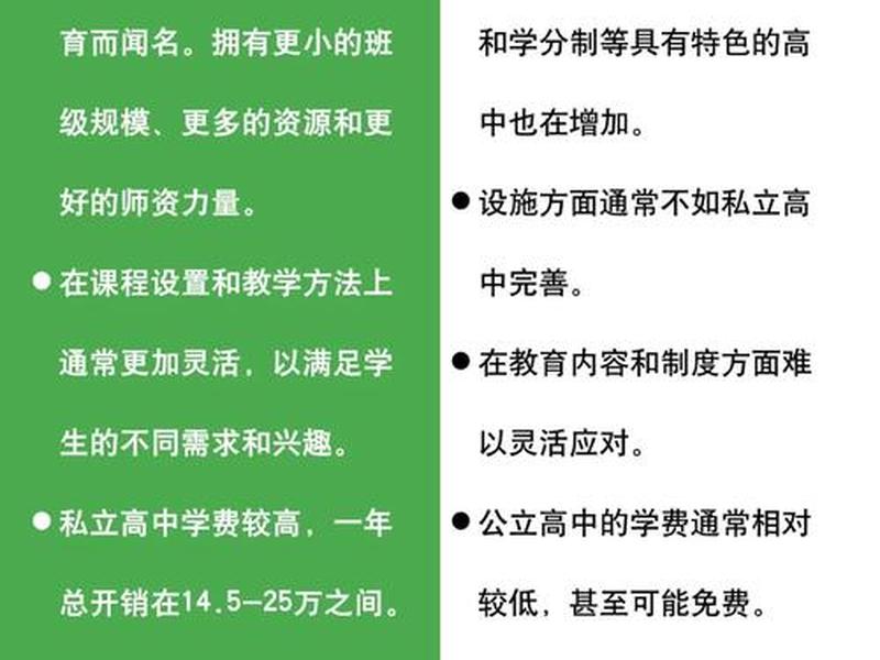 国际学校公立学校人际关系；国际学校与公立学校