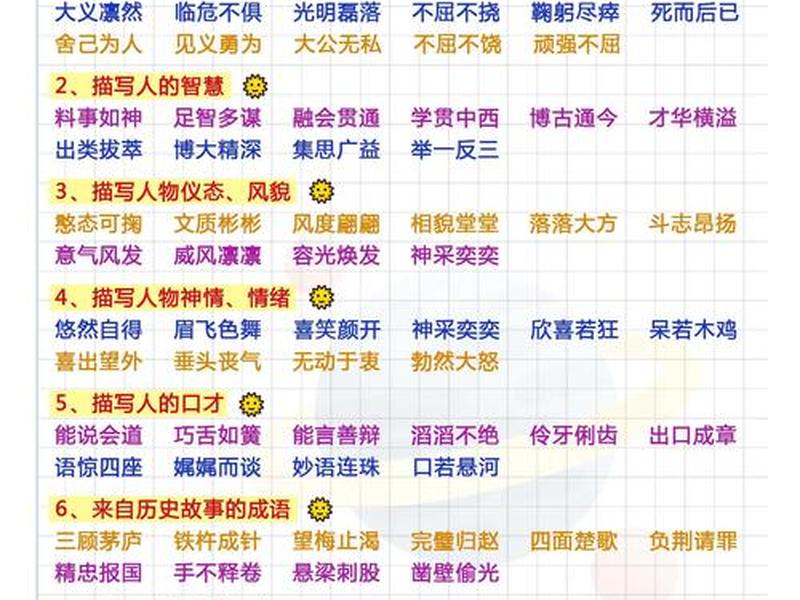 加强自身修养的成语；加强自身修养的成语有哪些