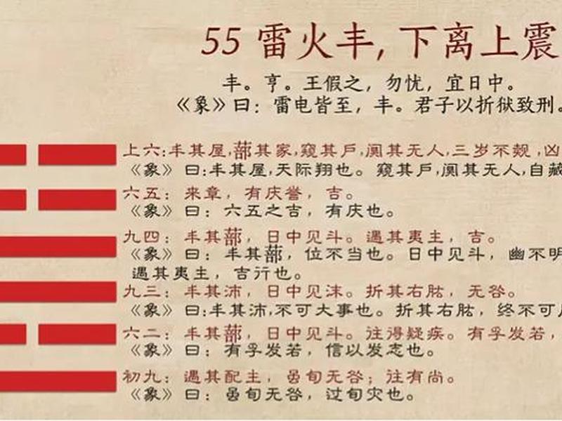 丰卦测工作 丰卦测工作变动 丰卦测工作 丰卦测工作变动