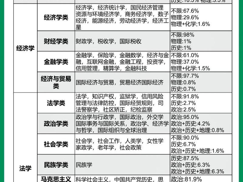 大学的人际关系专业是什么;大学的人际关系专业是什么专业 大学的人际关系专业是什么;大学的人际关系专业是什么专业