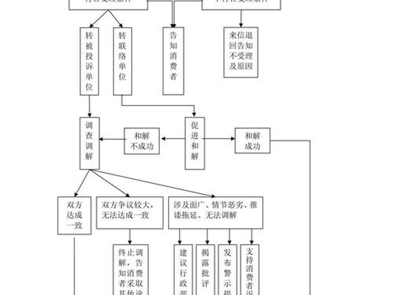 免抵退账务处理实例(免抵退账务处理实例分析) 免抵退账务处理实例(免抵退账务处理实例分析)
