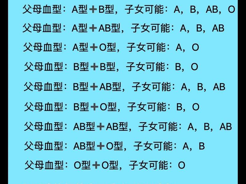 ab型血的人性格怎么样(ab型血型的人性格怎么样) ab型血的人性格怎么样(ab型血型的人性格怎么样)