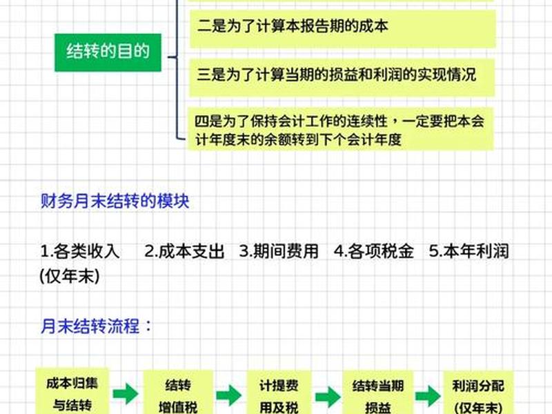 会计关系,会计关系调转需要什么手续 会计关系,会计关系调转需要什么手续