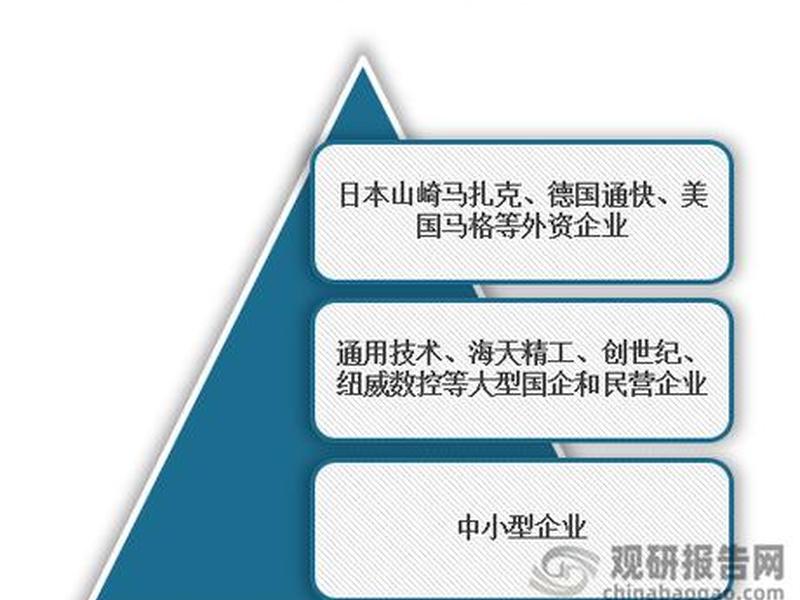 企业过度竞争的例子 - 企业过度竞争的例子有哪些 企业过度竞争的例子 - 企业过度竞争的例子有哪些