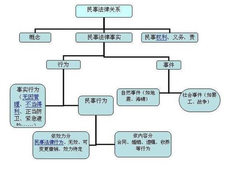 公开公正公平的关系 - 公开公正公平的关系是什么 公开公正公平的关系 - 公开公正公平的关系是什么