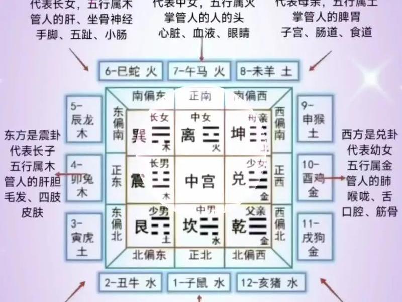 化解人际关系的风水(化解人际关系的风水秘诀) 化解人际关系的风水(化解人际关系的风水秘诀)