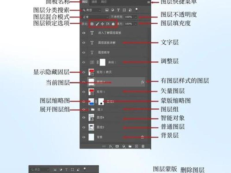 ps处理的特点(ps主要处理什么类型的图像) ps处理的特点(ps主要处理什么类型的图像)