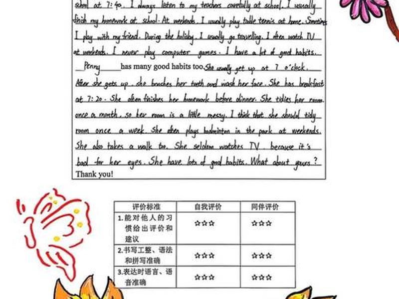 培养健康的人际关系英语 培养健康的人际关系英语翻译 培养健康的人际关系英语 培养健康的人际关系英语翻译