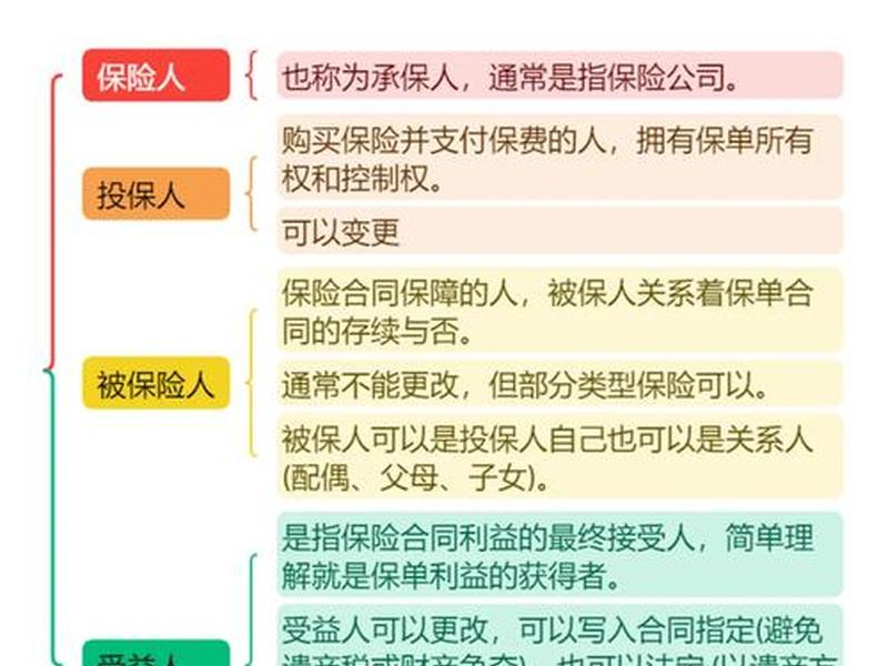 人保财险跟人保关系 - 人保财险跟人保关系是什么 人保财险跟人保关系 - 人保财险跟人保关系是什么