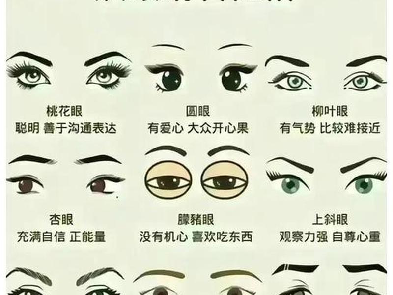 从嘴巴看出一个人的性格,从嘴巴看出一个人的性格是什么 从嘴巴看出一个人的性格,从嘴巴看出一个人的性格是什么