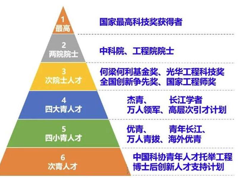 博士期间的人际关系好吗(博士可以找关系吗) 博士期间的人际关系好吗(博士可以找关系吗)