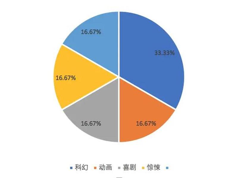 口碑效应的好处 - 口碑效应的好处有哪些 口碑效应的好处 - 口碑效应的好处有哪些