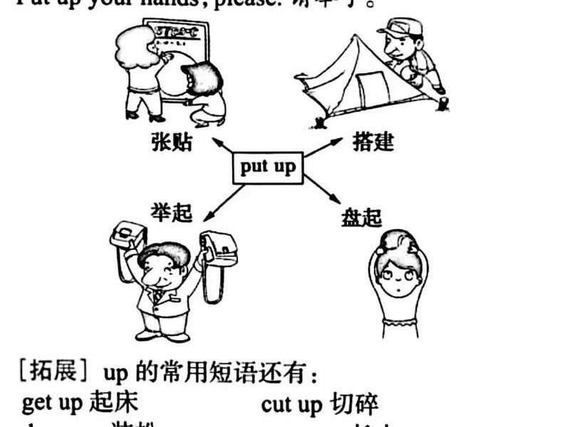 人际关系up是什么意思 人际关系up是什么意思啊 人际关系up是什么意思 人际关系up是什么意思啊